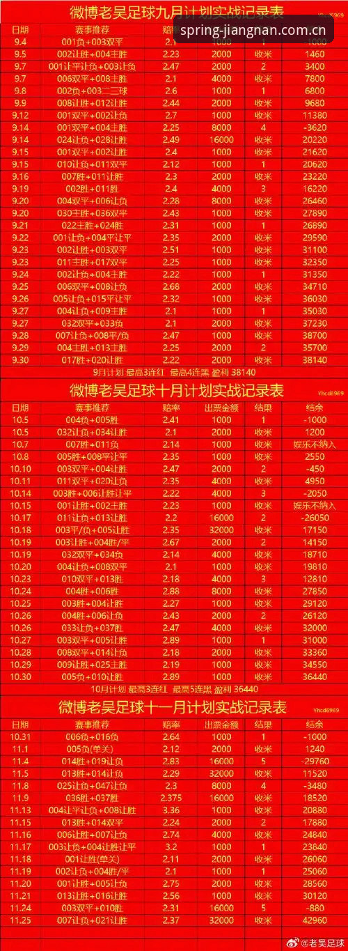 江南体育v3.2更新深度评测：登录错误修复的底层逻辑与2025新赛季实战体验